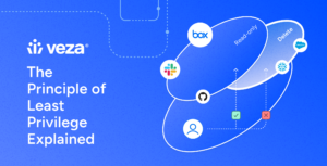 Principle of Least Privilege Explained: Best Practices - Veza