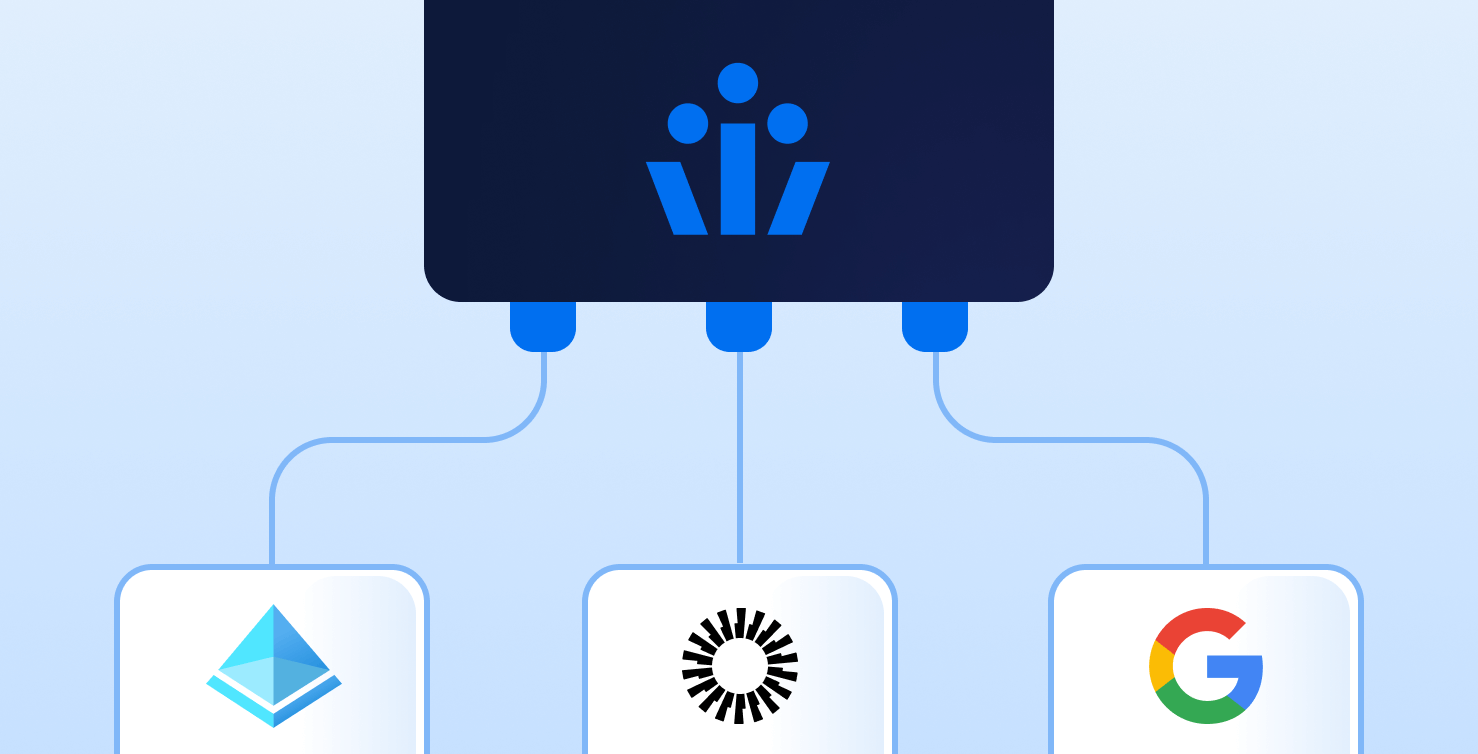 Cross-directory identity visibility and compliance reporting