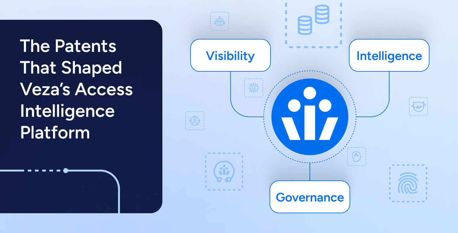 Veza Access Graph showing unified access across clouds and SaaS