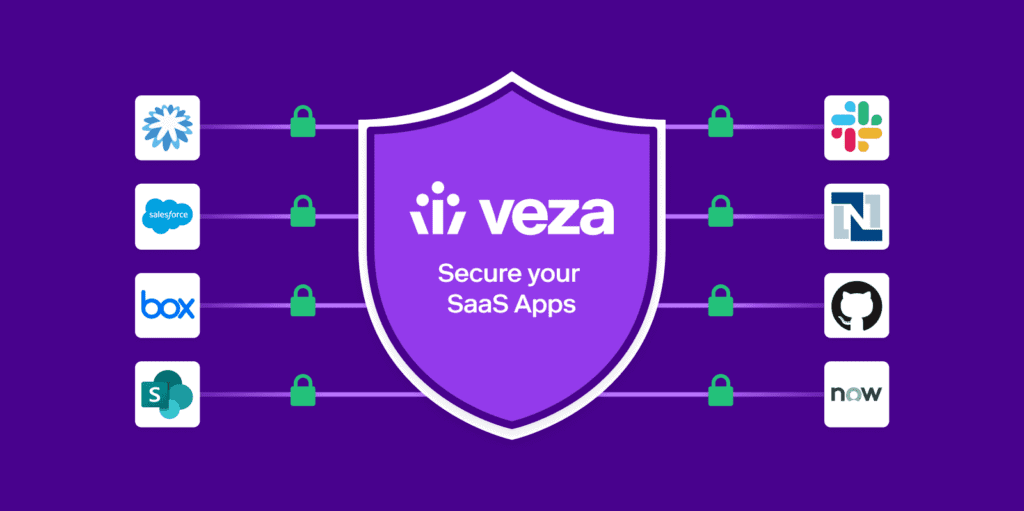 The Identity Authorization Approach to SaaS Access Governance - Veza